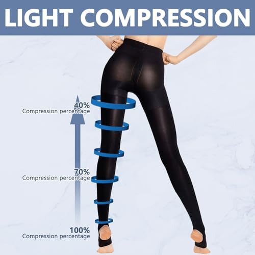 +MD Medical Compression Pantyhose for Women, 15-20mmHg Graduated Compression Tights, Footless Leggings for Leg Support