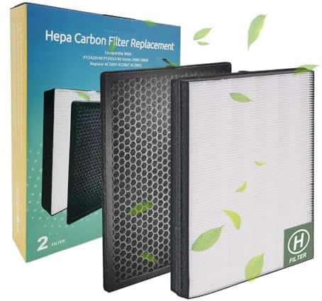 Philips FY2420/40 FY2422/40,Compatible with Philips 2000 2000i Series,FY2420/40 FY2422/40,Replace AC2889 AC2887 AC2882 Filter(HEPA Filter+C Filter)
