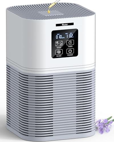 VEWIOR Air Purifiers for Home, HEPA Air Purifiers for Large Room up to 1200 sq.ft, H13 True HEPA Air Filter with Fragrance Sponge 6 Timers Quiet Air Cleaner for Pet Dander Wildfire