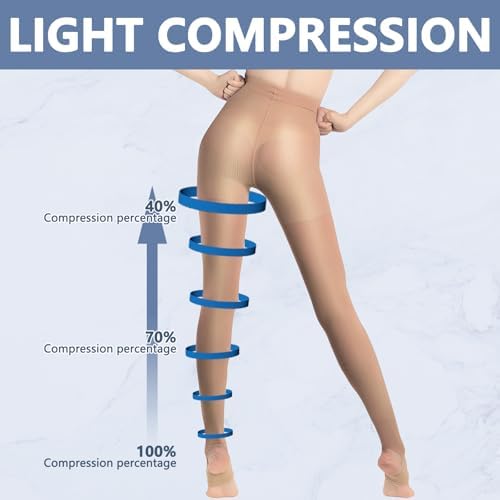 +MD Medical Compression Pantyhose for Women, 15-20mmHg Graduated Compression Tights, Footless Leggings for Leg Support
