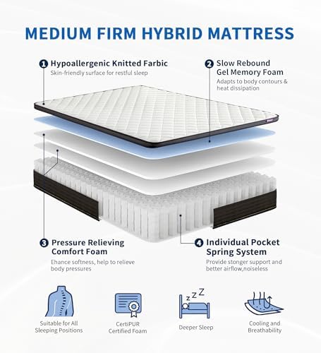 Queen Size Mattress,10 Inch Memory Foam Hybrid Queen Bed Mattresses in a Box Individual Pocket Spring Breathable Comfortable for Pressure Relief.