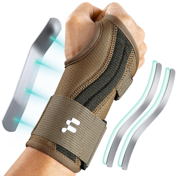 Fitomo Carpal Tunnel Wrist Brace For Work With Splint and Palm Cushion, Wrist Pain Relief Support for Men and Women, Ideal for Carpal Tunnel, Tendinitis, Arthritis (Right Hand, S/M)