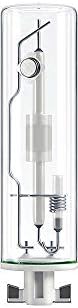PHILIPS MASTERColour CDM-TM Mini 20W/830 PGJ5 1CT/12 207517 8711500207517