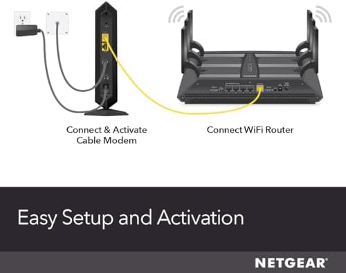 NETGEAR Nighthawk Multi-Gig Cable Modem (CM1100) - Compatible With All Cable Providers Incl. Xfinity, Spectrum, Cox - For Cable Plans Up To 2Gbps – 2 x 1G Ethernet Ports - DOCSIS 3.1