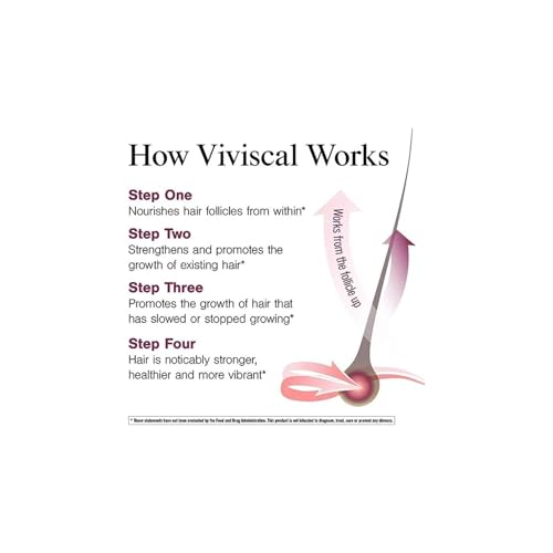 Viviscal Gorgeous Growth Densifying Leave-in Elixir for Thicker, Fuller Hair | Ana:Tel Proprietary Complex with Keratin, Biotin, Zinc | 1.7 Ounce