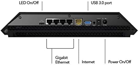 NETGEAR R7900P-100Nar Nighthawk X6S AC3000 MU-Mimo Smart Wi-Fi Router(Renewed)