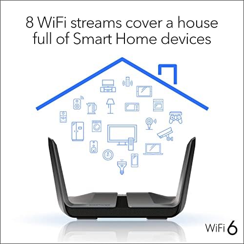 NETGEAR Nighthawk 8-Stream AX8 Wifi 6 Router (RAX80) – AX6000 Wireless Speed (Up to 6 Gbps) | 2,500 sq. ft. Coverage