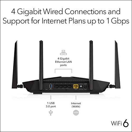 NETGEAR Nighthawk 5-Stream AX5 WiFi 6 Router (RAX43) AX4200 Wireless Speed (Up to 4.2 Gbps) | 2,000 sq. ft. Coverage (Renewed)