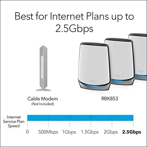 Netgear - Orbi AX6000 Tri-Band Mesh WiFi System (3-Pack) RBK853-100NAR (Renewed)