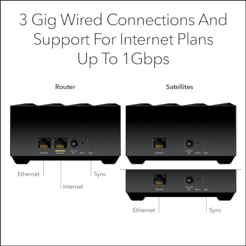 NETGEAR Nighthawk Tri-Band Whole Home Mesh WiFi 6 System (MK73S) – Router + 2 Satellite Extenders - 3Gbps Speed - Coverage up to 4,500 sq. ft., 25 Devices - Includes 1-Year Armor – AX3000 802.11ax