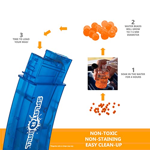 Retros Market SRB400-SUB Gel Ball Water Bead Blaster Gun Kit. Splat R Ball Everything with The Electric Blaster able to Shoot up to 200fps! Splatter Gun