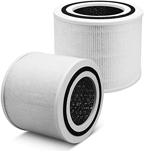 2 Pak Core P350-RF True HEPA Filte for LEVOIT Core P350, Core 300, Core 300S Air Purifier, Odor Eliminator with ARC Formula, H13 Grade 3-in-1 True HEPA Filter Replacement