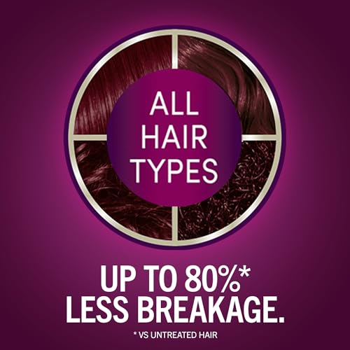 Schwarzkopf Keratin Color Permanent Hair Color, 5.88 Deep Red, 1 Application - Professionally Inspired Permanent Hair Dye, for up to 80% Less Breakage vs Untreated Hair and up to 100% Gray Coverage