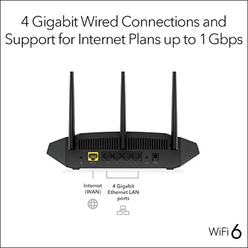 NETGEAR 4-Stream WiFi 6 Router (R6700AX) – Security Features, AX1800 Wireless Speed (Up to 1.8 Gbps), Covers up to 1,500 sq. ft., 20 devices