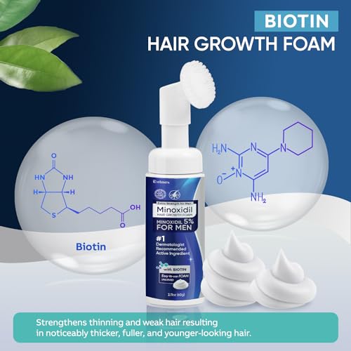 5% Minoxidil Foam Hair Growth Kit - For Men's Beard and Women's Hair Regrowth, 60ml
