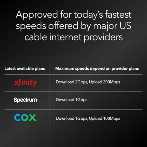 NETGEAR Nighthawk DOCSIS 3.1 Mid/high-Split Cable Modem (CM3000) – Approved for Today’s Fastest Speeds - Works with All Cable Providers Incl. Xfinity, Spectrum, Cox - for Cable Plans up to 2.5Gbps