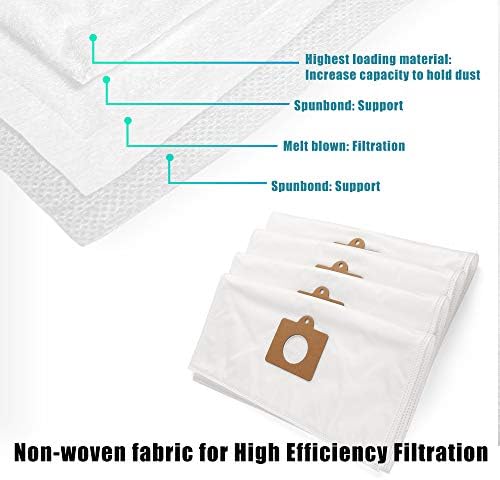 LotFancy Vacuum Bags HEPA Cloth 5PCS for Kenmore Canister Type C Q 5055, 50557, 50558, 20-50104, 20-53291, 20-53292 and Panasonic Vacuum Cleaners C-5, C-18