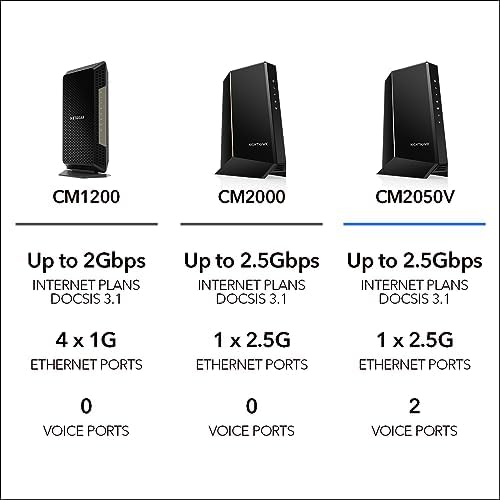 NETGEAR Nighthawk Multi-Gig Cable Modem for Xfinity Voice (CM2050V) – for Cable Plans up to 2.5Gbps - DOCSIS 3.1-2 Phone Lines