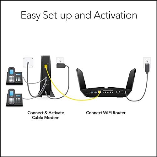 Netgear CM2050V-100NAR Nighthawk Multi-Gig 2.5Gbps Cable Modem for Xfinity Voice (Renewed)