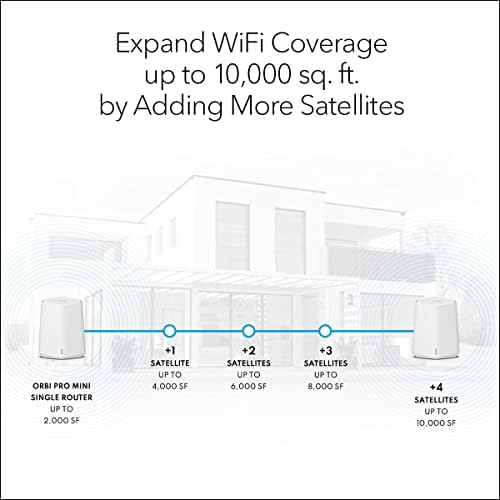 NETGEAR Orbi Pro WiFi 6 Mini Mesh System (SXK30B3) | Router with 2 Satellite Extenders for Business or Home | VLAN, QoS | Coverage up to 6,000 sq. ft., 40 Devices | AX1800 802.11 AX (up to 1.8Gbps)