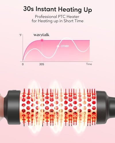 Wavytalk Thermal Brush, 1 1/2 inch Heated Round Brush with Detachable Head, Velvet Pouch and Dual Voltage for Travel, Easy to Create Blowout Look, Rose Gold