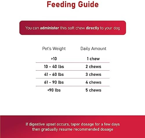Cardio MAX Heart Support Supplement for Dogs - L-Taurine, L-Carnitine, EPA and DHA, Coenzyme Q10 - Aids Circulatory Strength, Cardiovascular Support, Heart Muscle Function- 60 Soft Chews