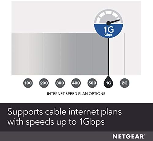 NETGEAR Cable Modem CM1000 - Compatible with All Cable Providers Including Xfinity by Comcast, Spectrum, Cox | for Cable Plans Up to 1 Gigabit | DOCSIS 3.1, Black (CM1000-1AZNAS)