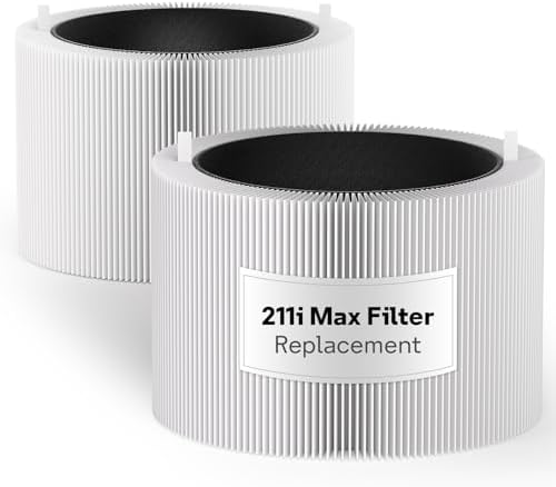 Leemone 2 Pack Blue Pure 211i Max Filter Replacement Compatible with Blueair Blue Pure 211i Max Air Purifier, H13 True HEPA & Activated Carbon Filter, Compare to Part #F2MAX