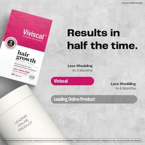 Viviscal Hair Growth Supplements for Women, Dietary Hair Supplement Tablets With AminoMar Collagen Complex, Biotin, Zinc, Vitamin C, and Iron, Nourish Thinning Hair, 30 Day Supply, 60 Count