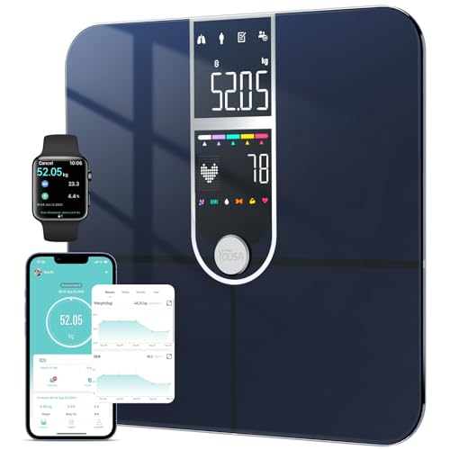 Smart Scales for Body Weight, Dual Screen Display Digital Bathroom Scale High Accuracy Analyze 17 Body Composition Metrics Weight Watchers Scale for Body Weight Fat