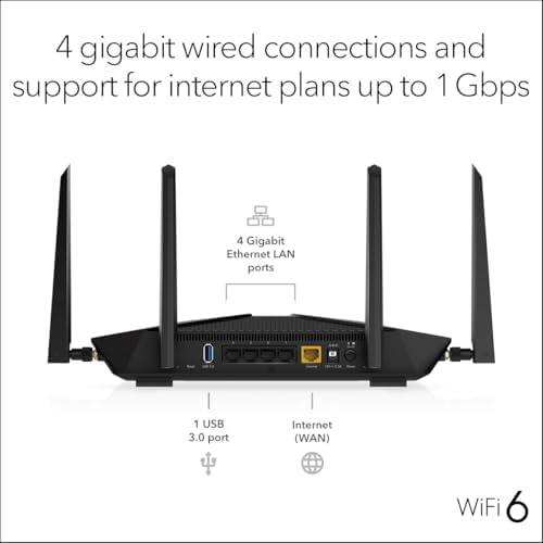 Netgear Nighthawk 5-Stream AX3600 Dual-Band WiFi 6 Router (up to 3.45Gbps) - RAX41