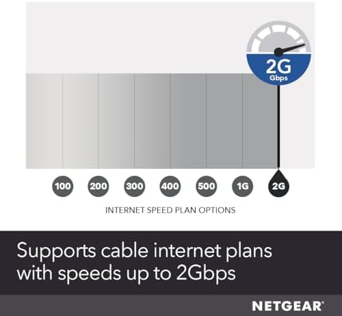 NETGEAR Nighthawk Multi-Gig Cable Modem (CM1100) - Compatible With All Cable Providers Incl. Xfinity, Spectrum, Cox - For Cable Plans Up To 2Gbps – 2 x 1G Ethernet Ports - DOCSIS 3.1