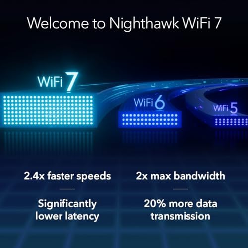 NETGEAR Nighthawk WiFi 7 Router (BE9300) – Security Features, 9.3Gbps Wireless Speed, 2.5 Gigabit Internet Port, Tri-Band Gaming Router, Covers 2,500 sq. ft., 100 Devices, Built-in VPN, USB 3.0