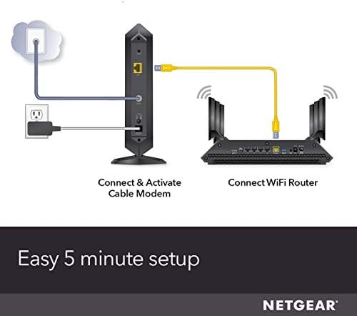 NETGEAR Cable Modem CM1000 - Compatible with All Cable Providers Including Xfinity by Comcast, Spectrum, Cox | for Cable Plans Up to 1 Gigabit | DOCSIS 3.1, Black (CM1000-1AZNAS)