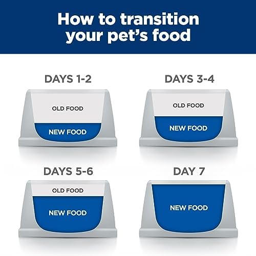 Hill's Prescription Diet Derm Complete Skin & Food Sensitivities Dry Dog Food, Veterinary Diet, 14.3 lb. Bag
