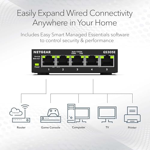 NETGEAR 5-Port Gigabit Ethernet Easy Smart Managed Essentials Switch (GS305E) - Desktop or Wall Mount, Home Network Hub, Office Ethernet Splitter, Silent Operation