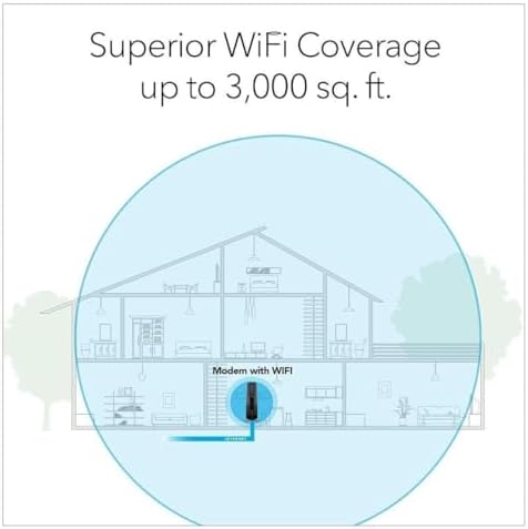 NETGEAR CAX80-100NAR Nighthawk AX6000 6Gbps DOCSIS 3.1 WiFi 6 Cable Modem - Certified Refurbished
