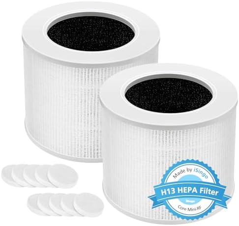 2 Pack Core Mini H13 True HEPA Replacement Filter for LEVOIT Core Mini Air Purifiers, 3-in-1 Core Mini-RF Filter Replacement
