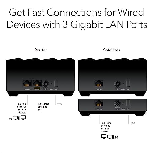 NETGEAR Nighthawk Advanced Whole Home Mesh WiFi 6 System (MK63S) with Free Armor Security – AX1800 Router with 2 Satellite Extenders, Coverage up to 4,500 sq. ft. and 25+ devices