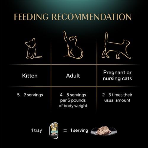 Sheba Perfect Portions Wet Cat Food Cuts in Gravy With Sustainable Tuna, 2.6 oz., Twin-Pack Trays (24 Count, 48 Servings)