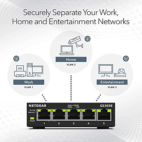 NETGEAR 5-Port Gigabit Ethernet Easy Smart Managed Essentials Switch (GS305E) - Desktop or Wall Mount, Home Network Hub, Office Ethernet Splitter, Silent Operation