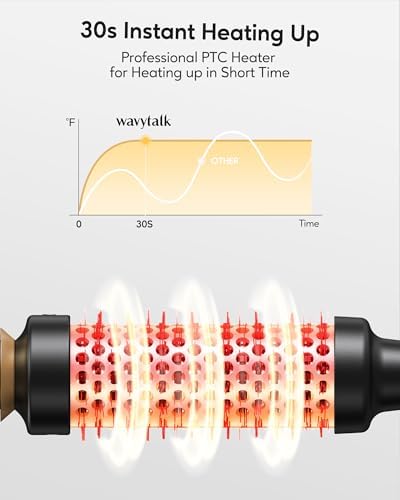 Wavytalk Thermal Brush, Heated Round Brush, 1 1/2 inch Thermal Brush Blowout Look with Detachable Brush Head, Thermal Round Brush Dual Voltage for Travel, Black