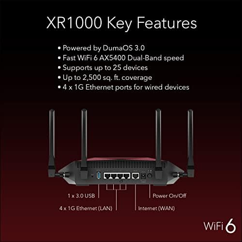NETGEAR XR1000-100NAR Nighthawk AX5400 5.4Gbps 6-Stream Pro Gaming WiFi 6 Router - Certified Refurbished