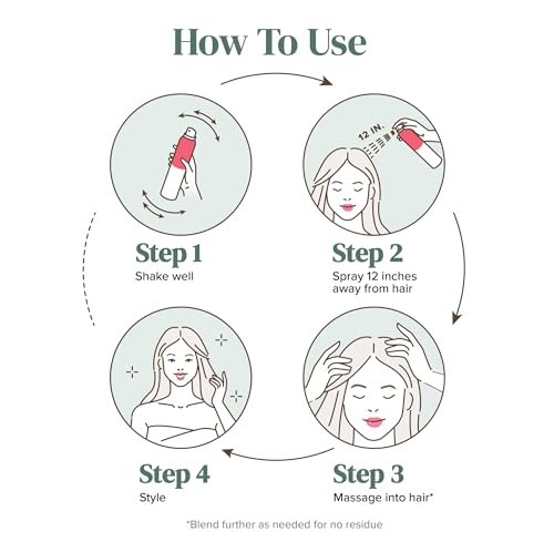 Viviscal Volumizing Dry Shampoo, Refresh Hair and Absorb Oil Between Washes, Waterless Shampoo for Added Hair Texture and Body, 150ml