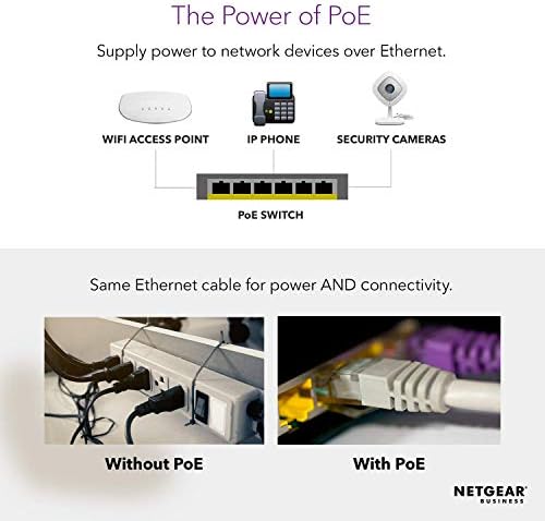 NETGEAR 16-Port Gigabit Ethernet Unmanaged PoE Switch (GS116PP) - with 16 x PoE+ @ 183W, Desktop/Rackmount, and ProSAFE Limited Lifetime Protection (Renewed)