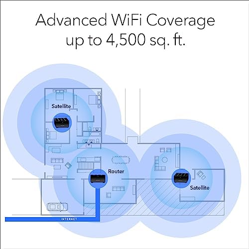 NETGEAR Nighthawk Advanced Whole Home Mesh WiFi 6 System (MK63S) with Free Armor Security – AX1800 Router with 2 Satellite Extenders, Coverage up to 4,500 sq. ft. and 25+ devices