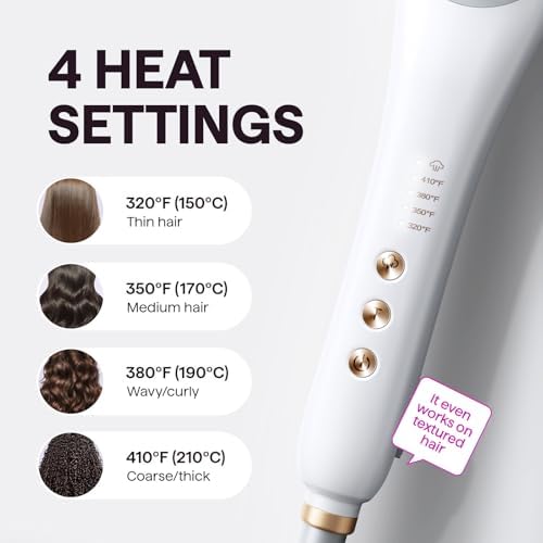 Wavytalk Pro Steam Hair Straightener Brush, Steamline Pro 3 in 1 Straightening Brush with Steam, Brush and Straightener, Steam Reduces Damage, Nourishes Hair, and Expedites Straightening