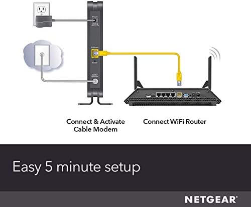NETGEAR Cable Modem CM500 - Compatible with All Cable Providers Including Xfinity by Comcast, Spectrum, Cox | for Cable Plans Up to 400Mbps | DOCSIS 3.0