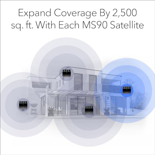 NETGEAR Nighthawk Tri-Band Whole Home Mesh WiFi 6E Add-on Satellite (MS90) – Works with Your Nighthawk MK93S System - Adds Up to 2,500 sq. ft. Coverage - AXE5700 (Up to 5.7Gbps)