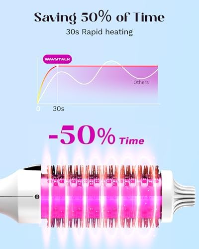 Wavytalk Blowout Boost Thermal Brush, 1.5 inch Heated Round Brush for Blowout Look, Negative Ion Technology, Ceramic Tourmaline, 5 Temperature Settings, Dual Voltage, White